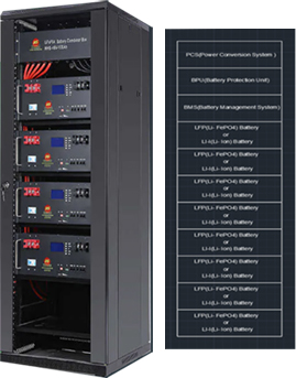 re100 system